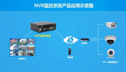 5G注入智慧港口，華北工控可提供AI全場景應用計算機產品方案