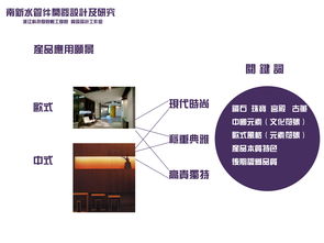 創新設計引領綠色管道革命 南新管業鉆石系列水管件開發與智能化轉型